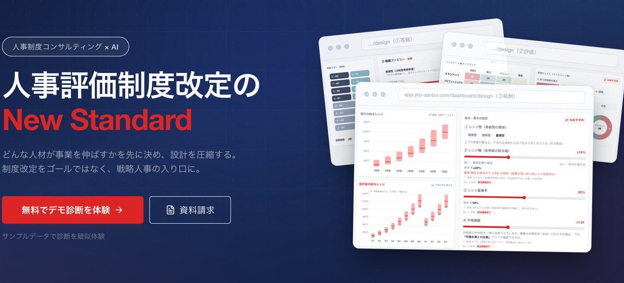 AI人事参謀