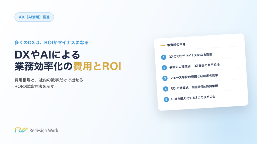 DXやAIによる業務効率化の費用とROI