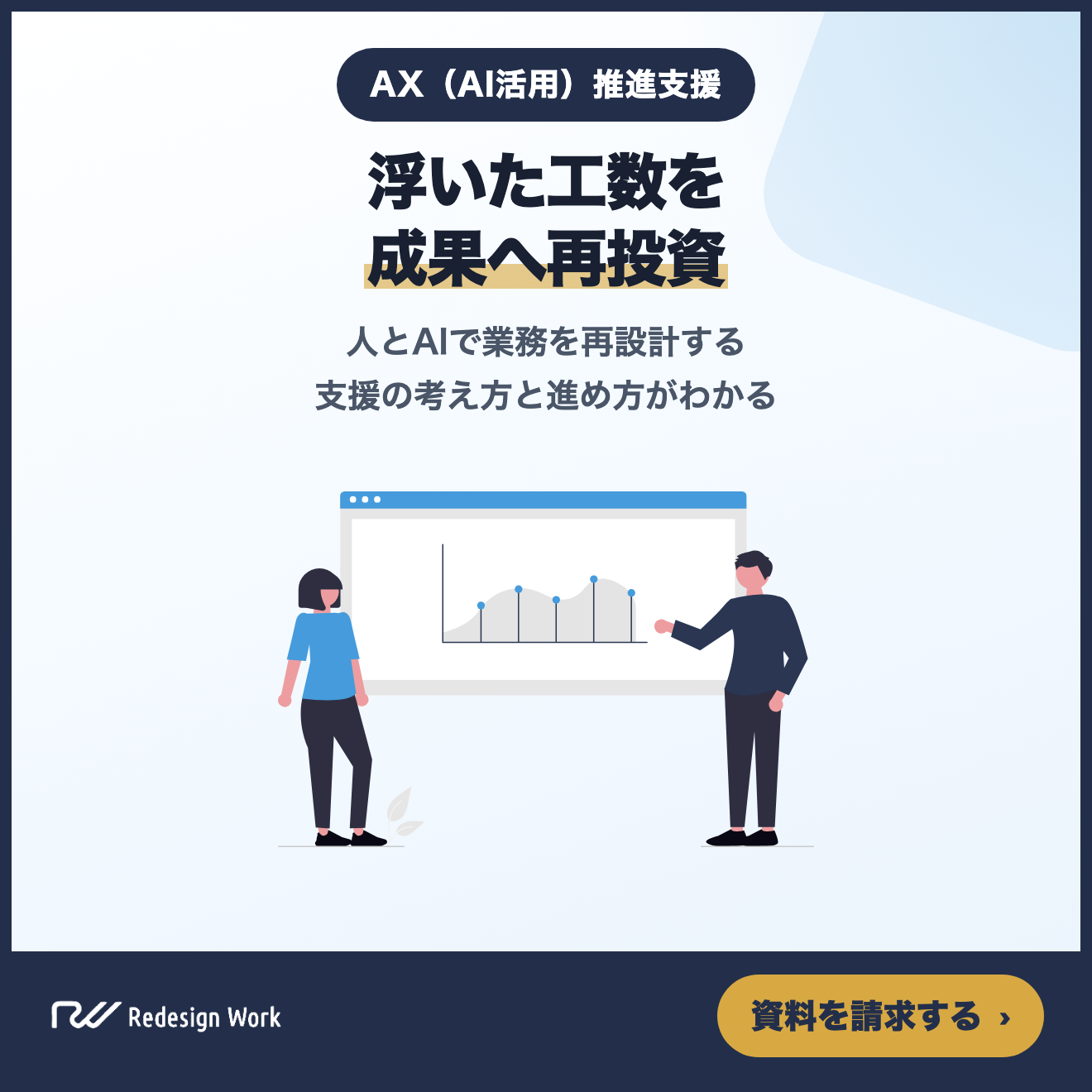 AX（AI活用）推進支援