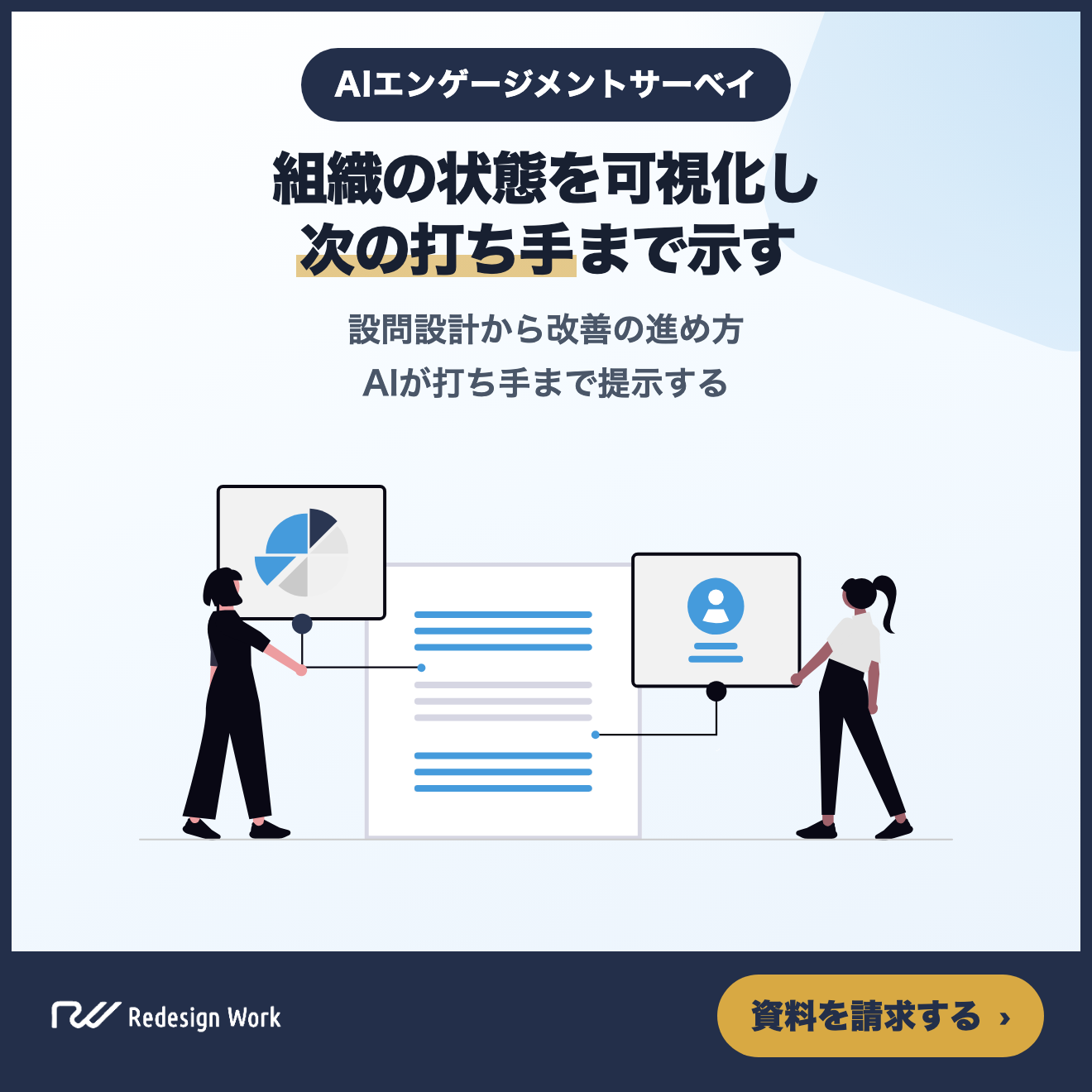 AIエンゲージメントサーベイ